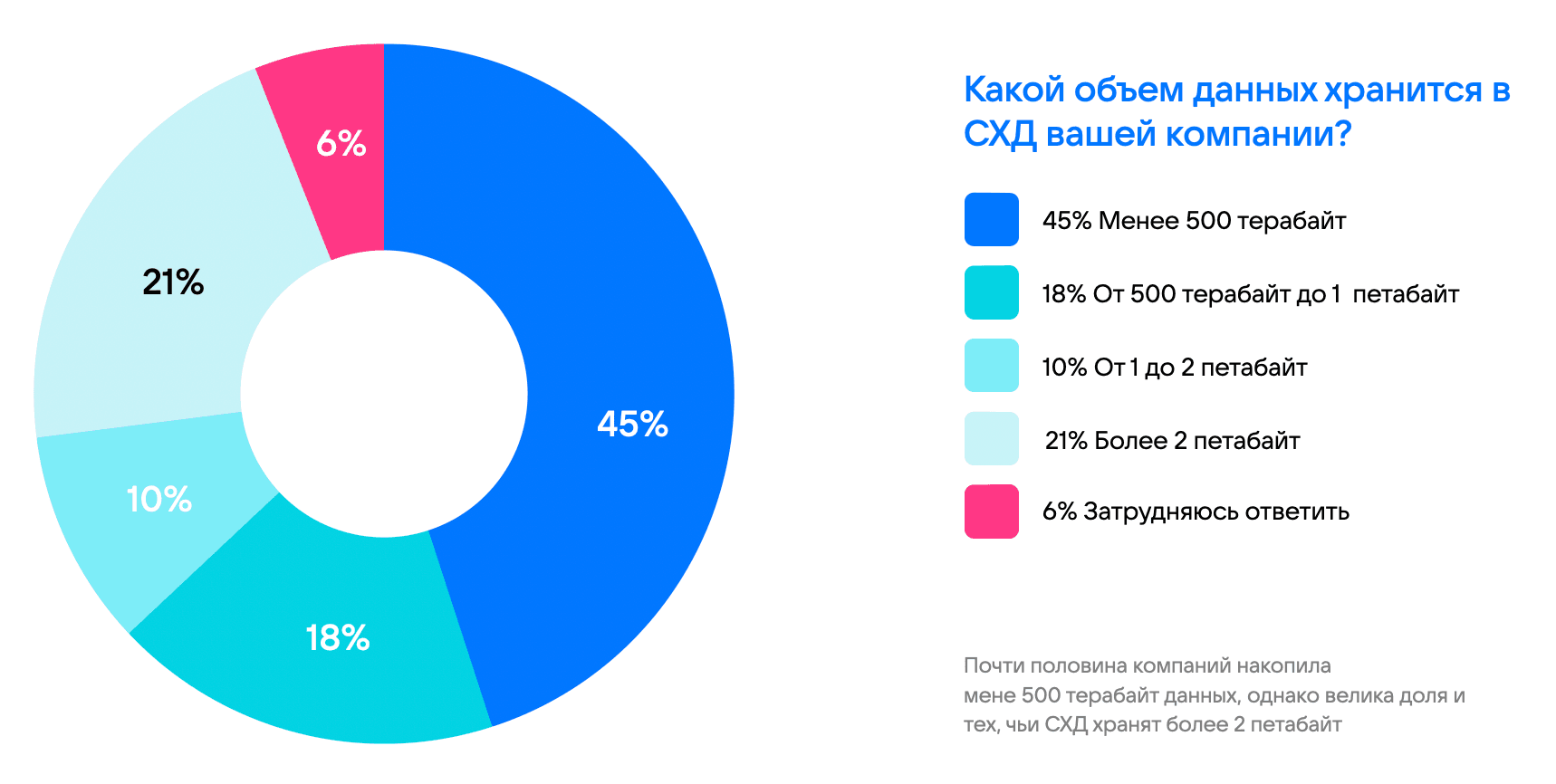 Снимок экрана 2024-08-26 в 13.19.57.png