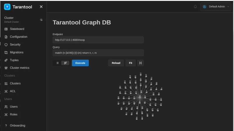 TCM TT Graph DB page