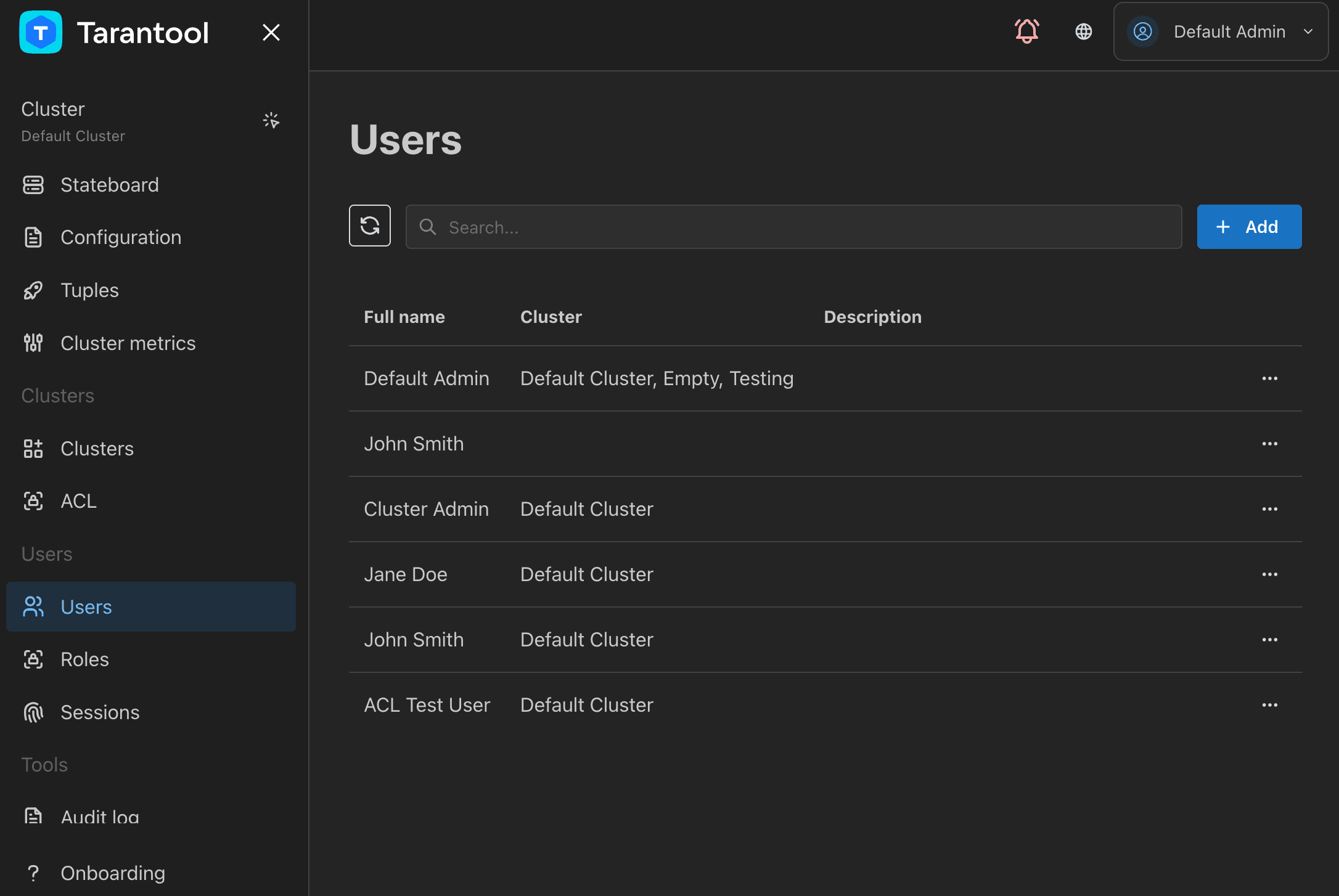 TCM users page