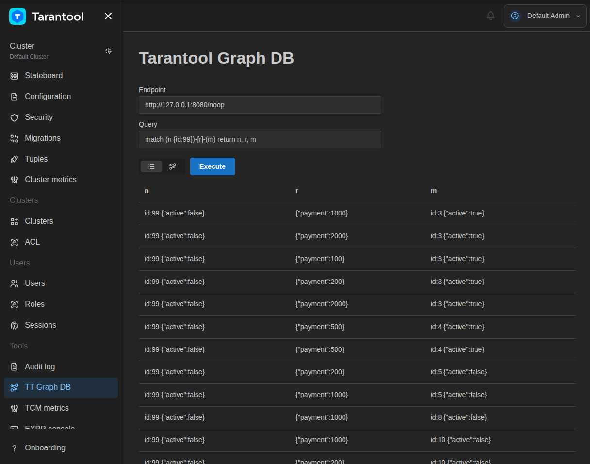 Страница TT Graph DB в TCM