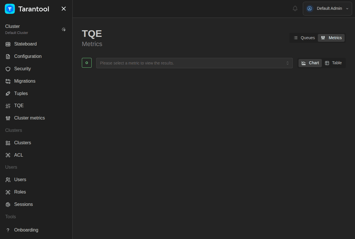 TCM TQE Metrics page
