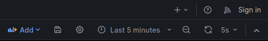 Дашборд Grafana